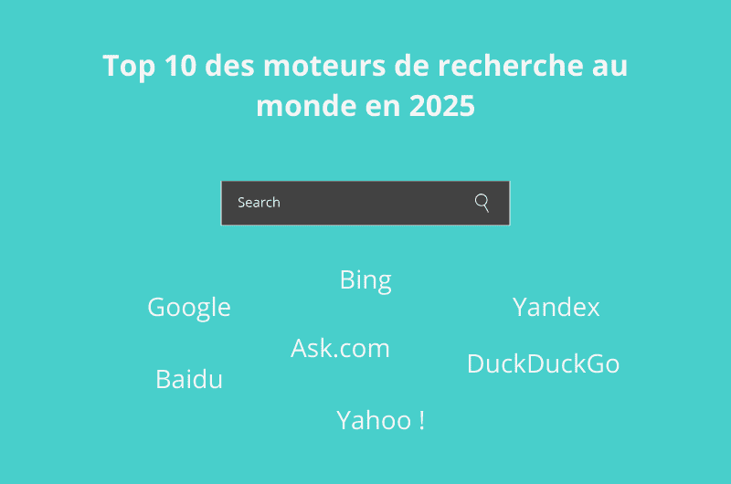 Top 10 des moteurs de recherche au monde en 2024