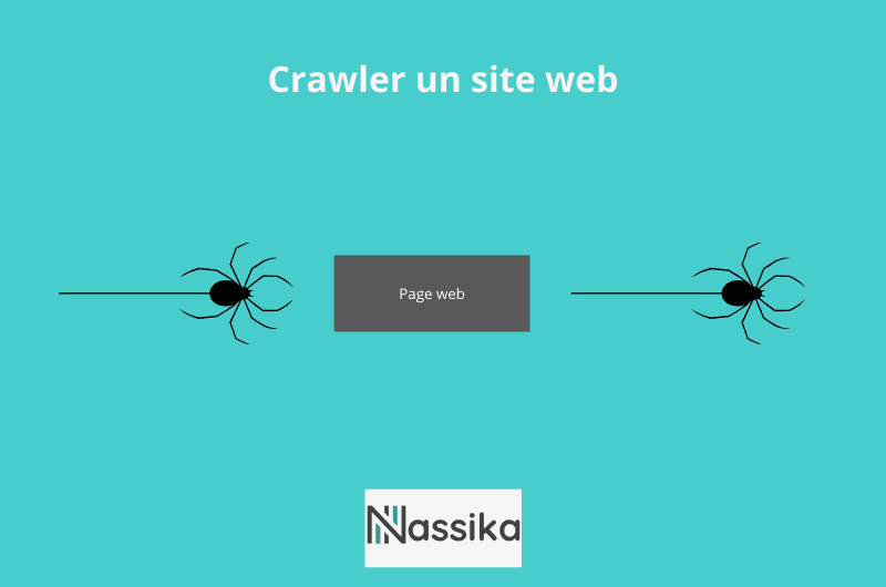 Crawler un site web : méthodes et techniques