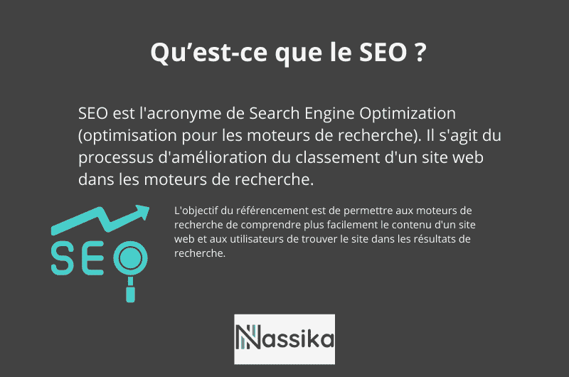 Qu’est-ce que le référencement naturel Google – SEO 