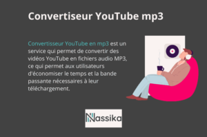 définition Convertiseur youtube mp3