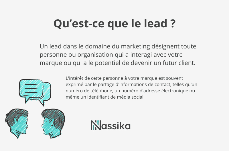 Génération de leads