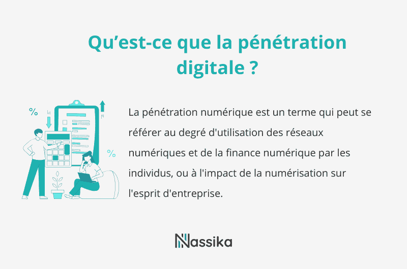 Qu'est-ce que la pénétration digitale ?