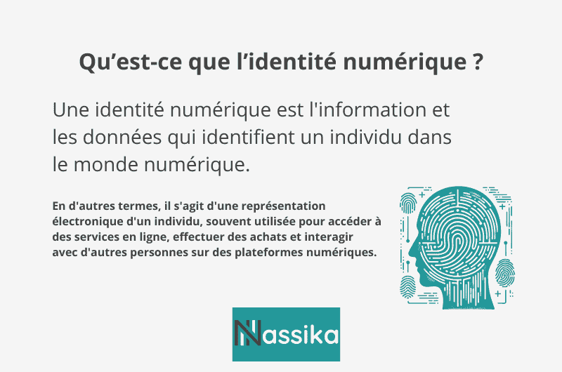 identité numérique
